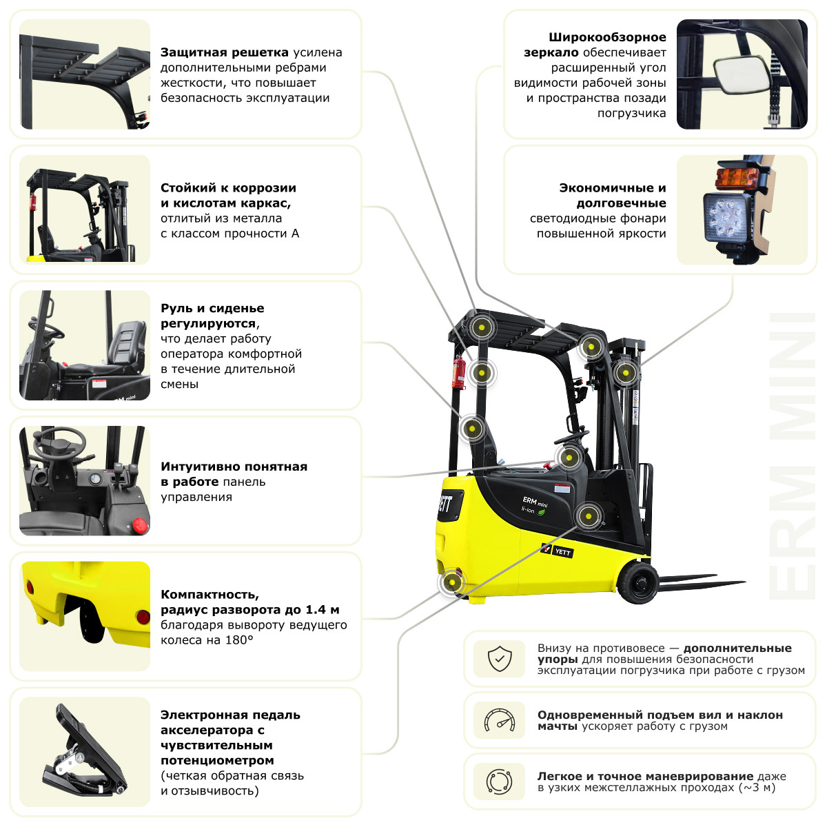 Электрический мини-погрузчик YETT ERM13 mini M300 - 6