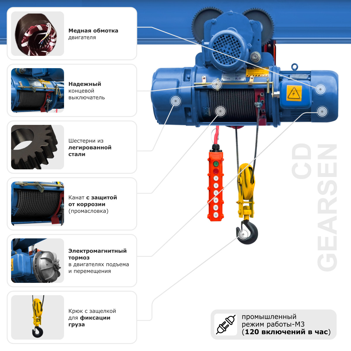 7 - Таль электрическая канатная (380В) GEARSEN CD 1,0т, 6м