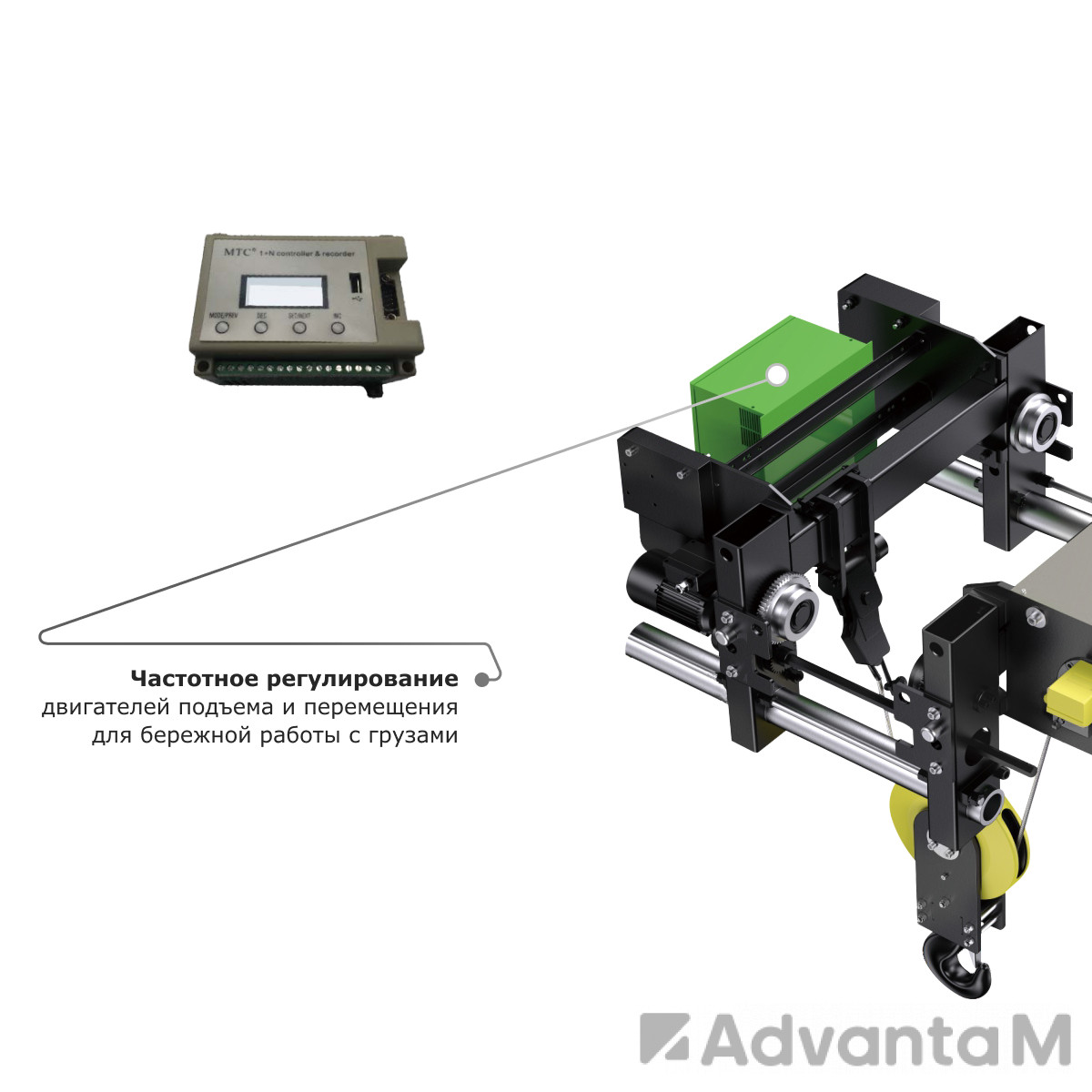 Таль электрическая канатная GEARSEN PRO SH 3,2т, 12м - 4