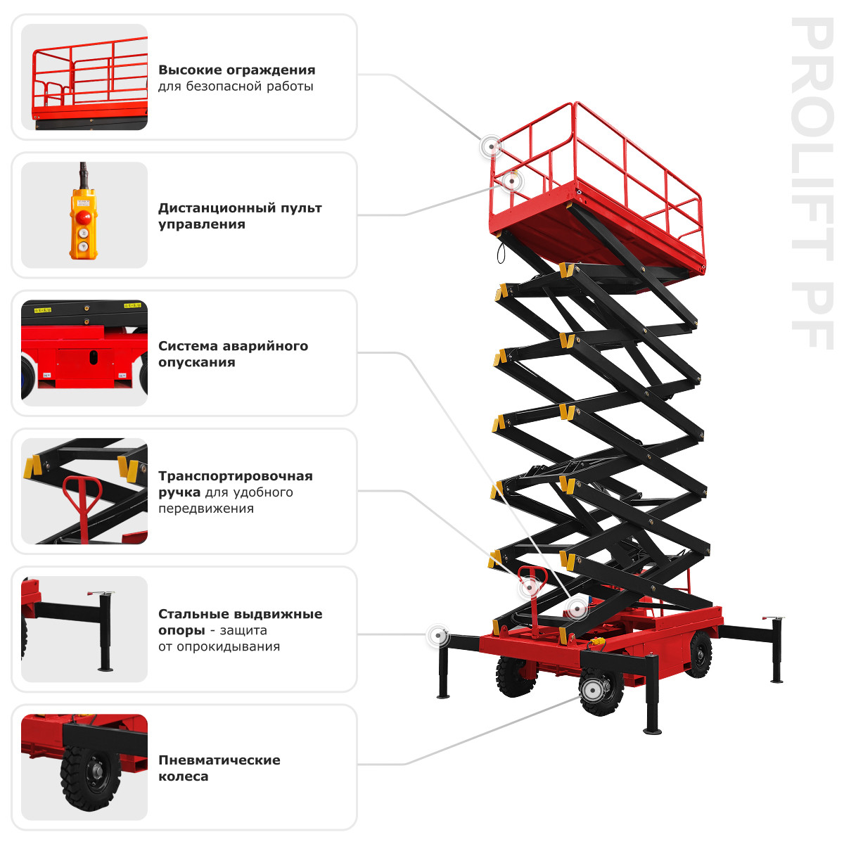 Ножничный подъемник PROLIFT PF1605 (PROLIFT SJY0.5-13) - 3