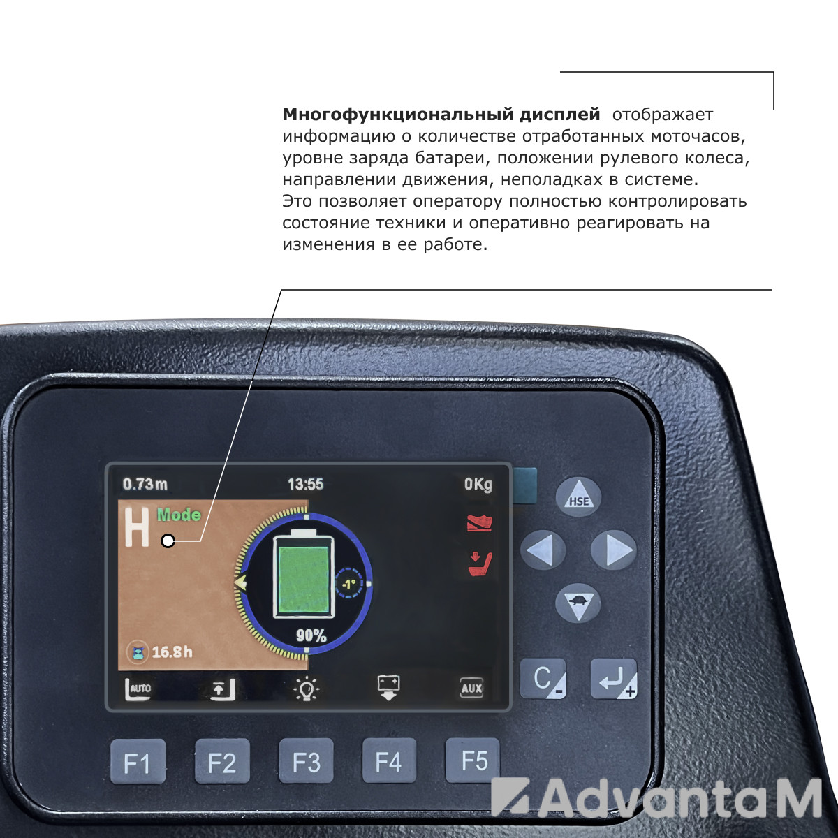 Ричтрак PROLIFT PRO RV 20125 M2 li-ion - 9