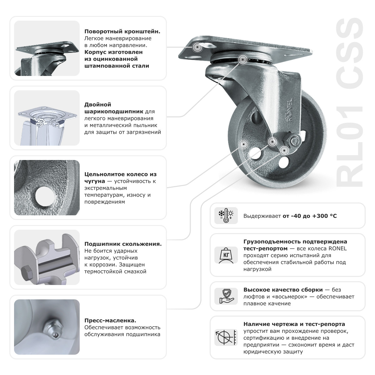 3 - Колесо термостойкое поворотное RONEL RL01 CSS 100