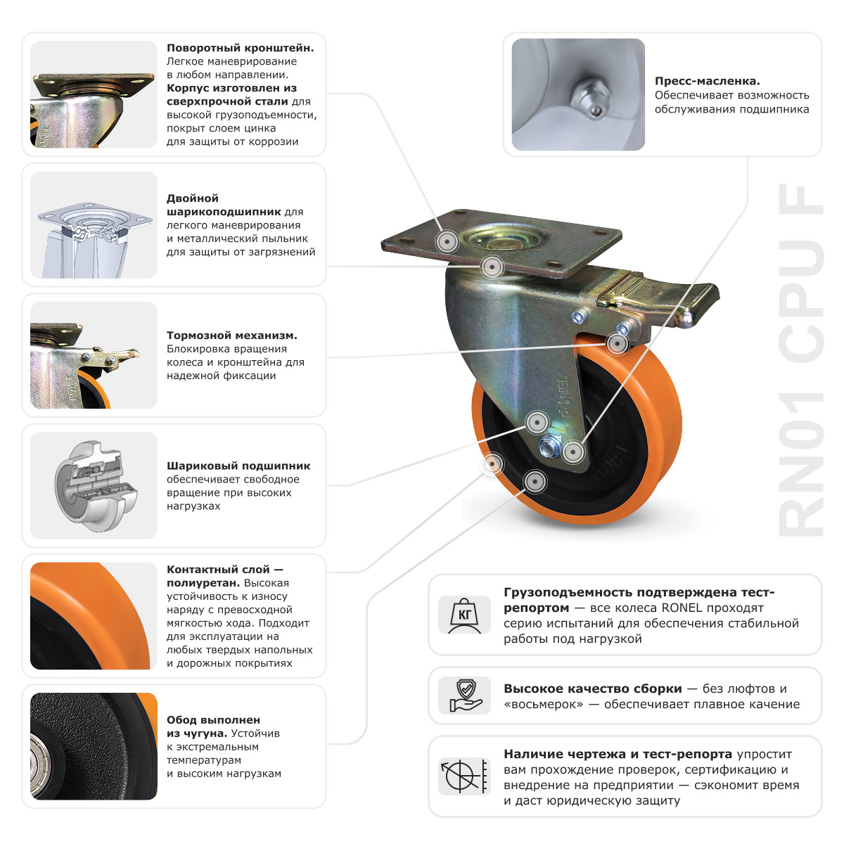 4 - Большегрузное полиуретановое колесо RONEL RN01 CPU 200 F
